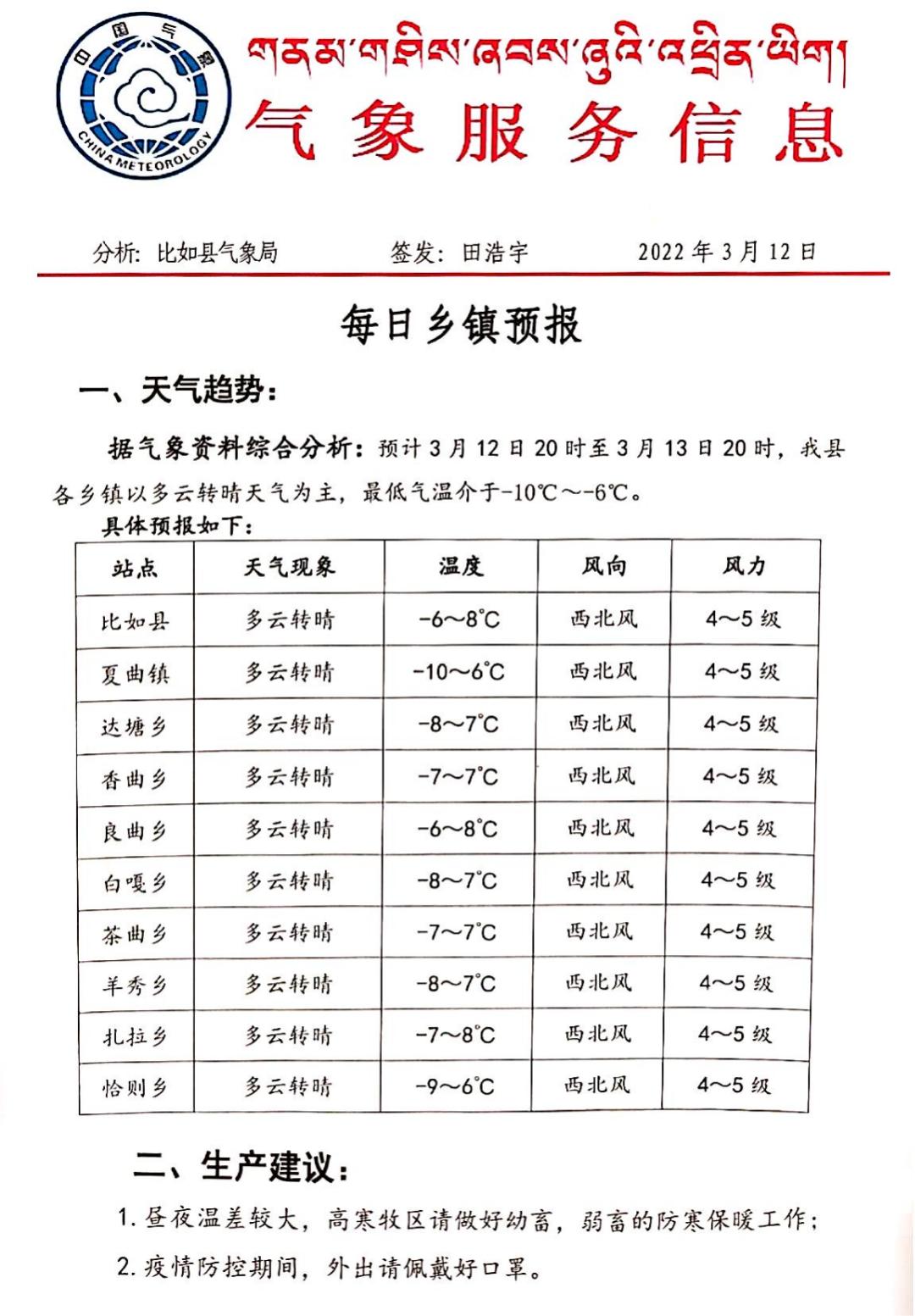 仁多玛村委会天气预报更新通知