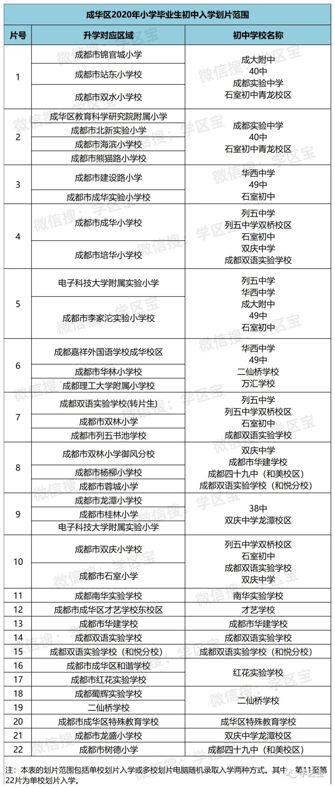 虎丘区初中最新人事任命，重塑教育格局，引领未来之光