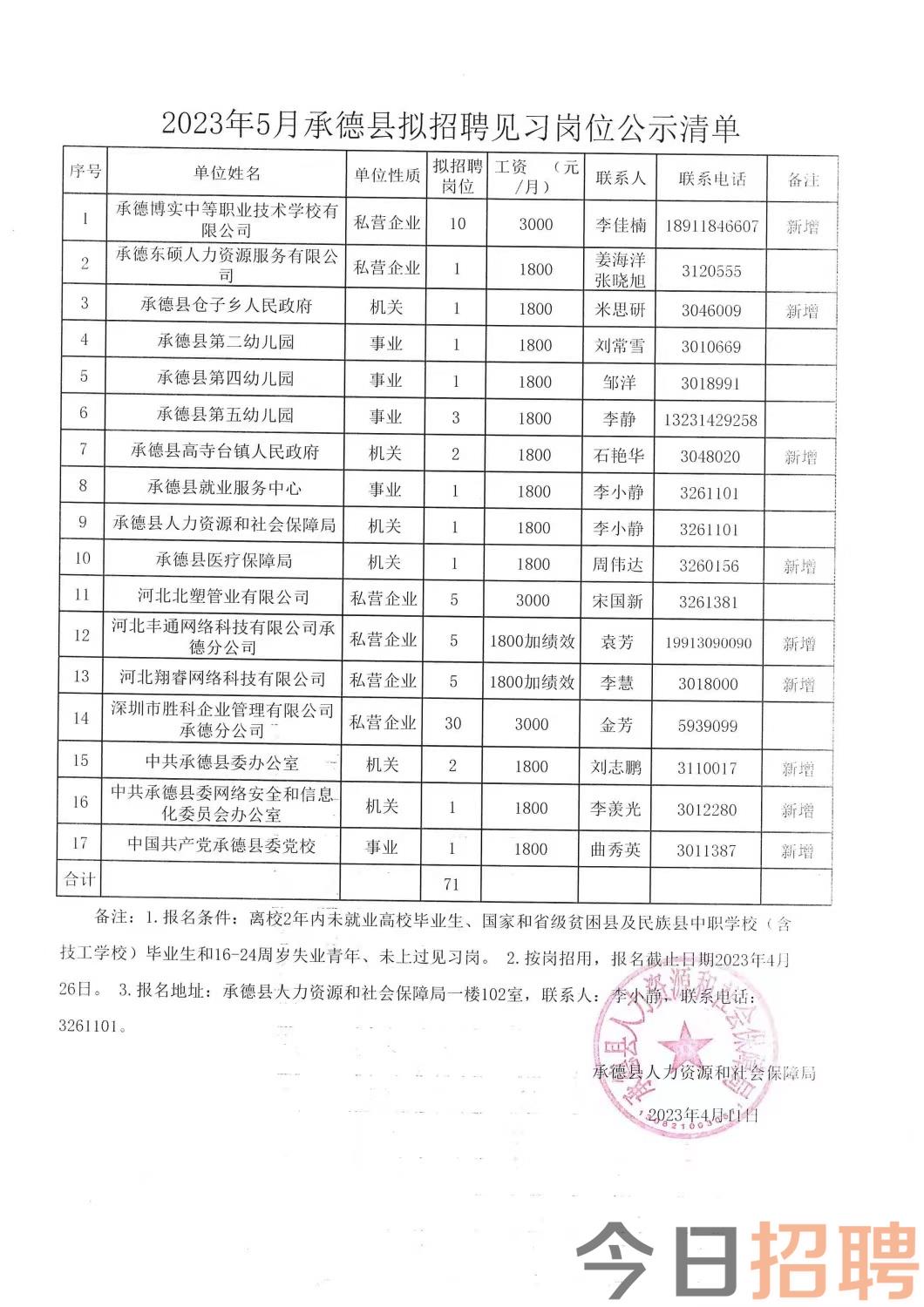 墨玉县财政局最新招聘概况及职位信息速递