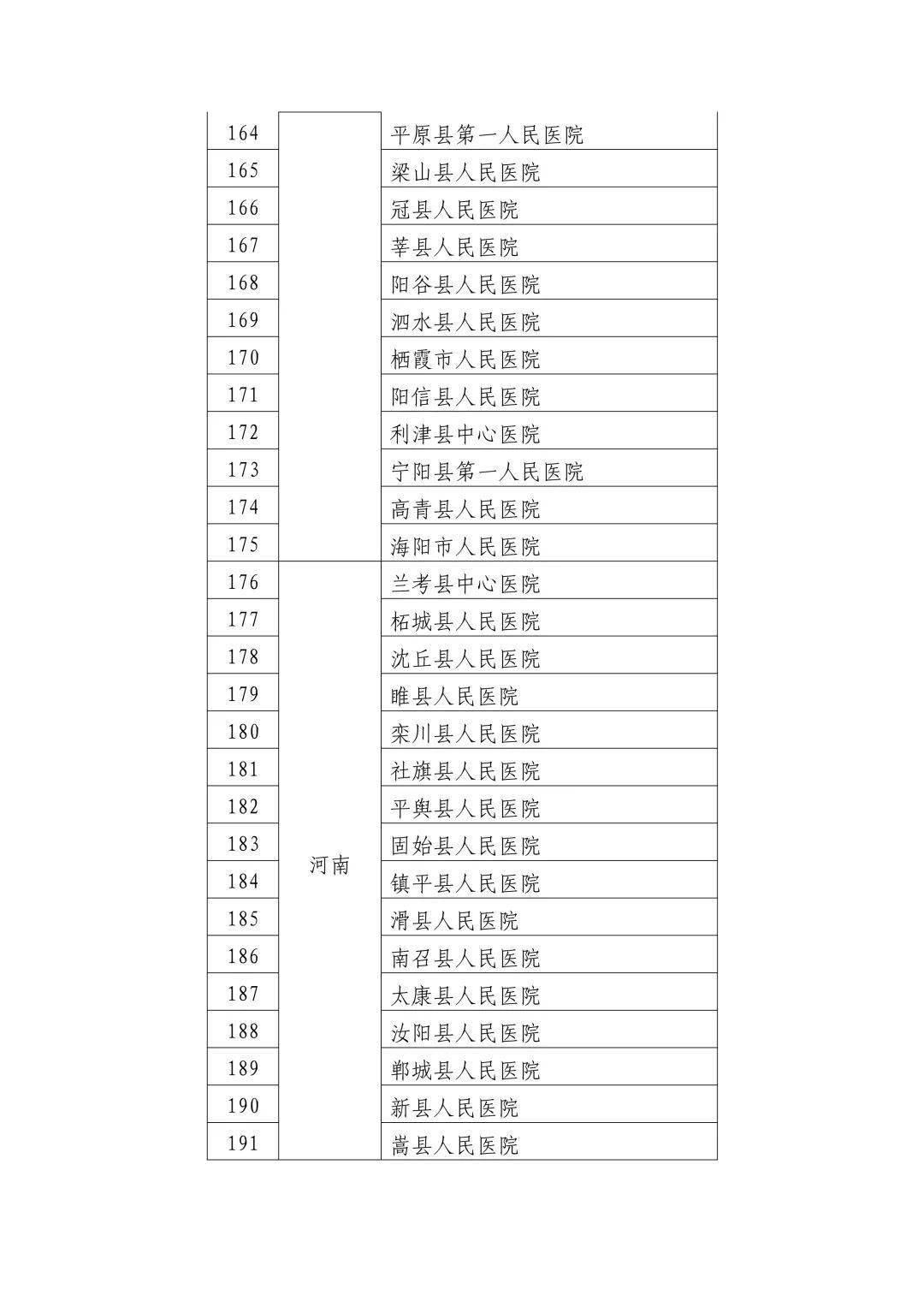 武鸣县数据和政务服务局招聘公告详解