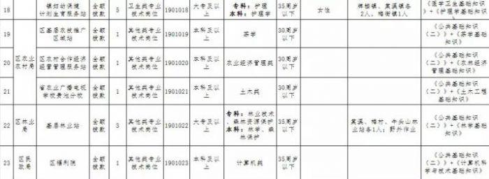 2024年12月17日 第3页