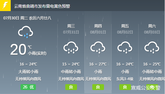 佛山乡天气预报更新通知