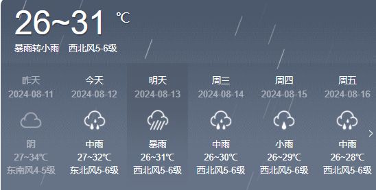 长庄村委会最新天气预报