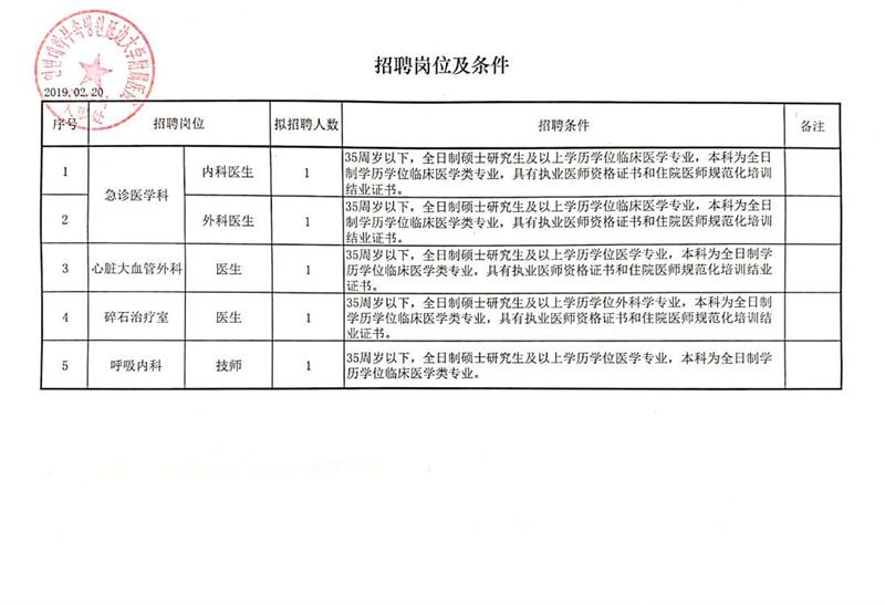 图们市审计局招聘启事概览