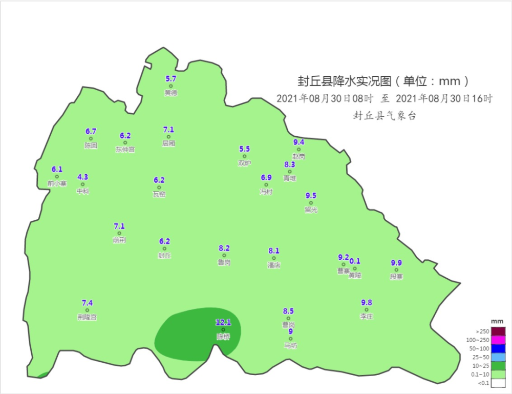 北关镇最新天气概况