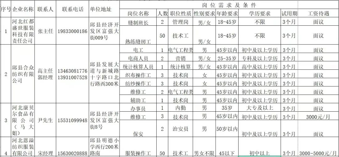 邱县司法局招聘公告全面解析