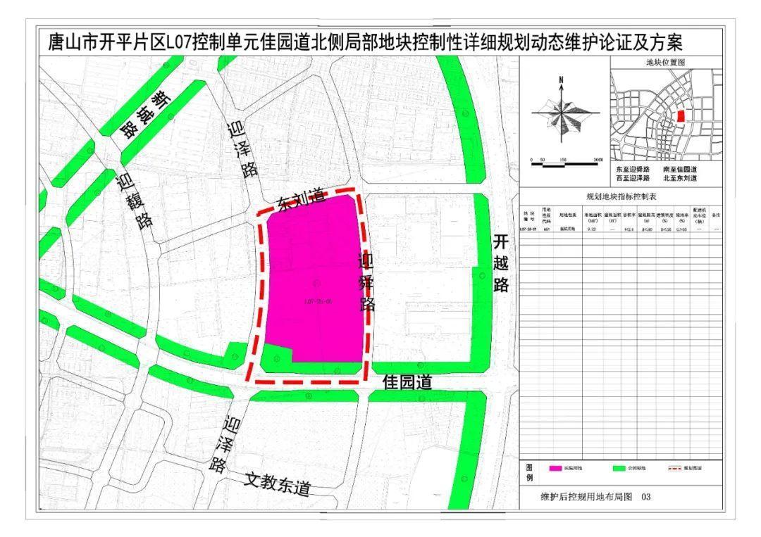 千山区医疗保障局最新发展规划概览