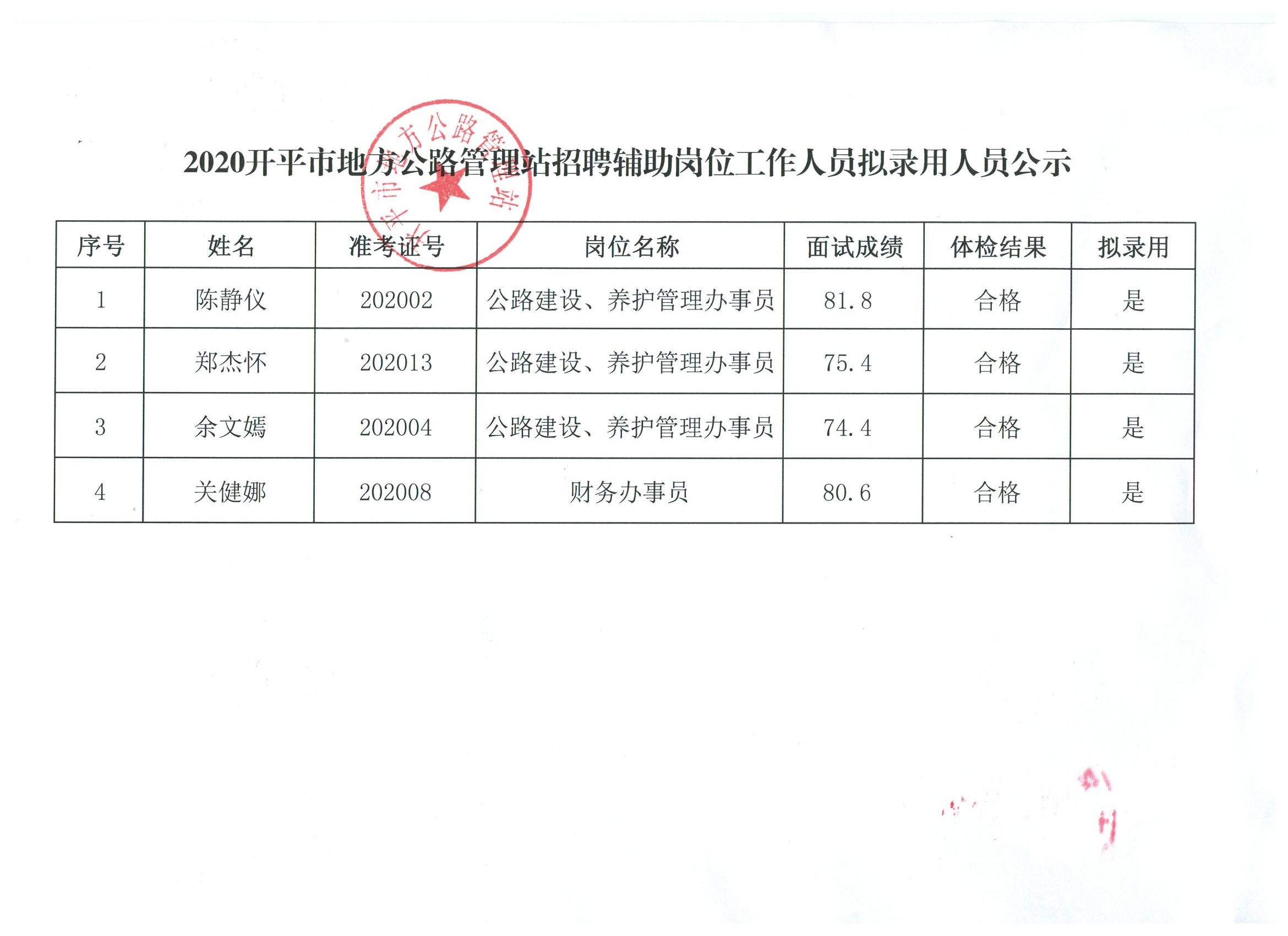 平山区司法局最新招聘信息全面解析