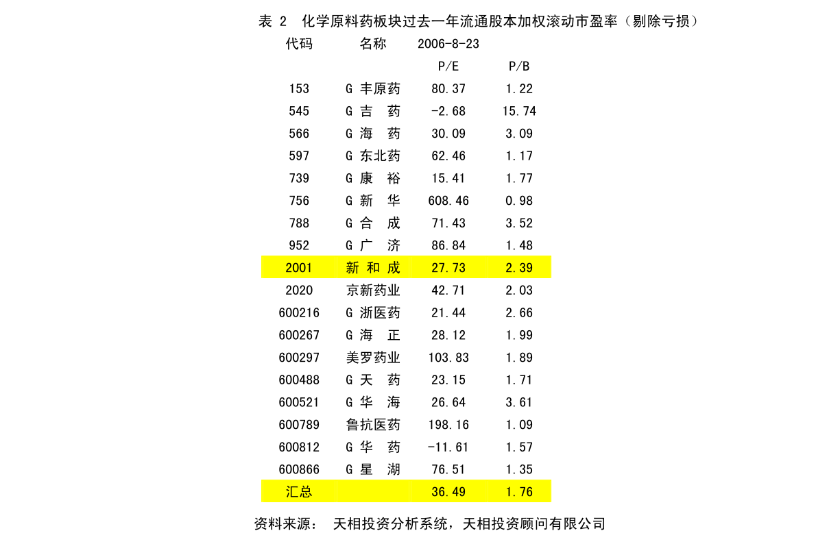 丰顺县数据和政务服务局最新发展规划概览