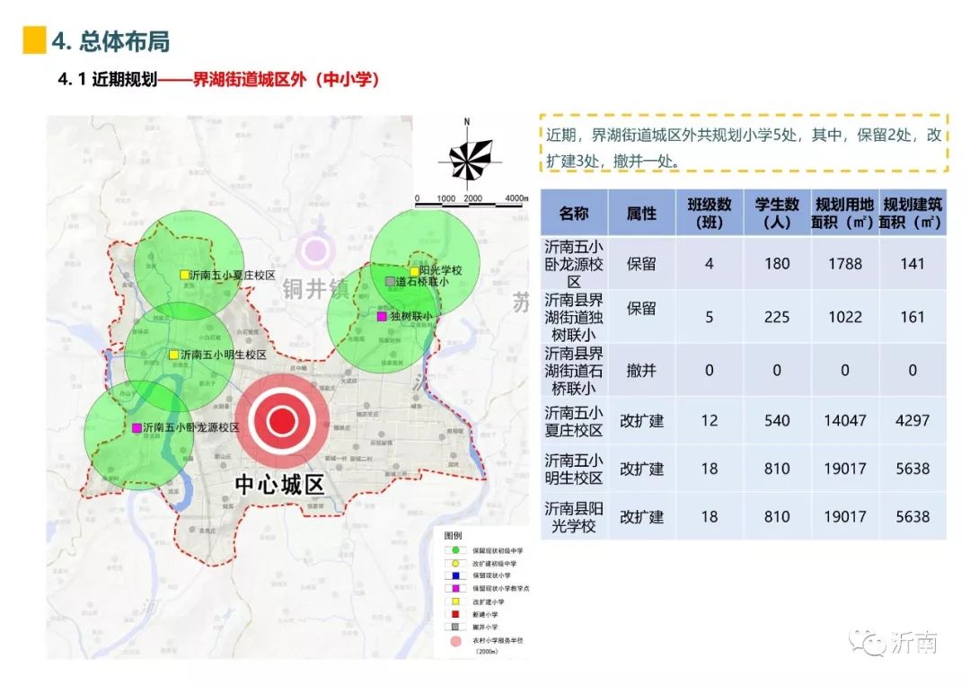 沂南县小学未来发展规划揭晓