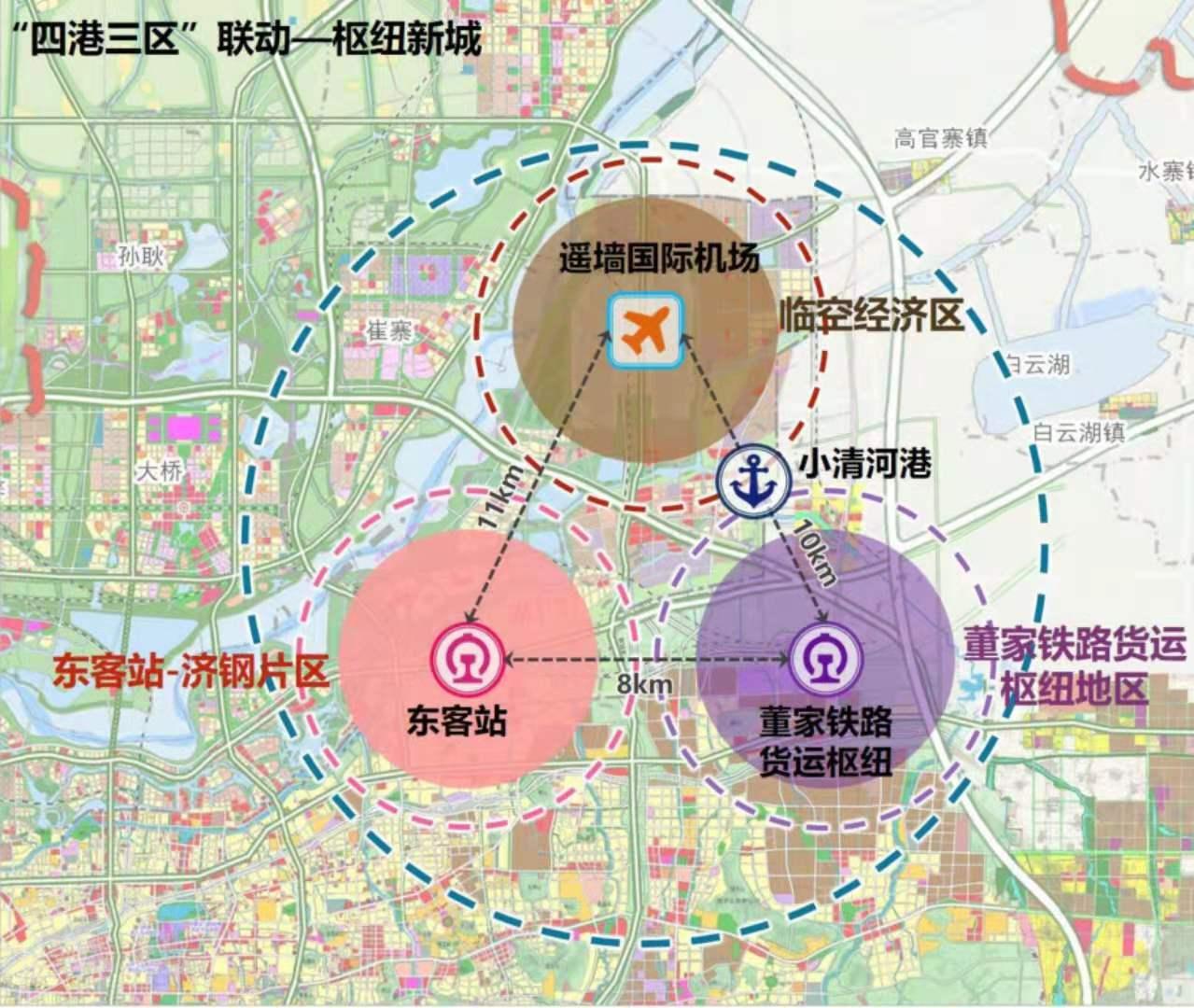 历城区统计局最新发展规划概览