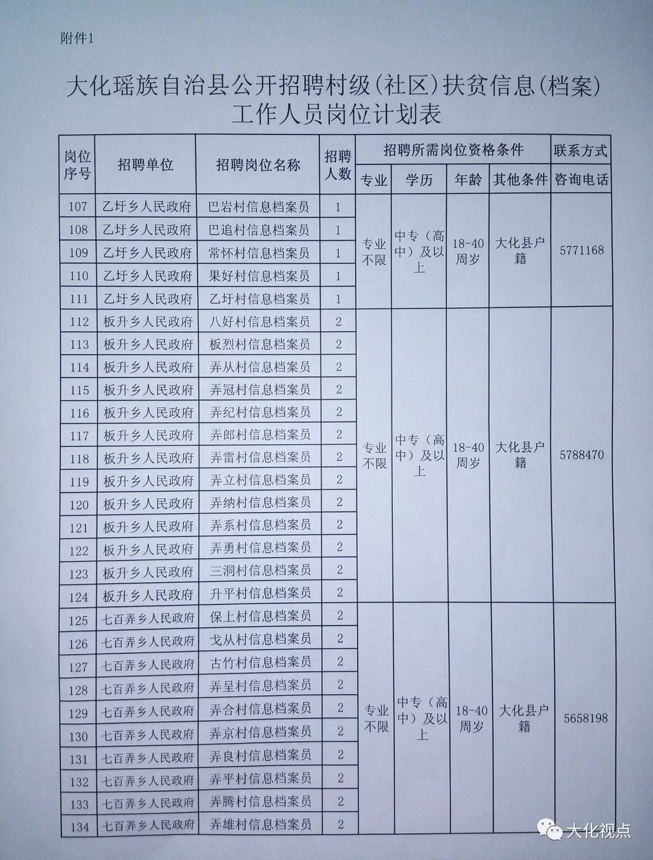 久治县初中招聘最新信息汇总