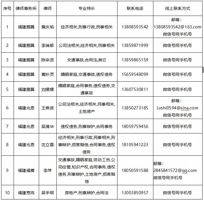 城厢区司法局招聘信息与招聘细节深度解析