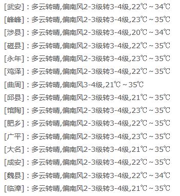 昌国最新天气预报与气象深度分析