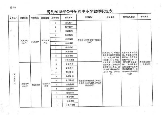 南雄市小学最新教师招聘信息概览