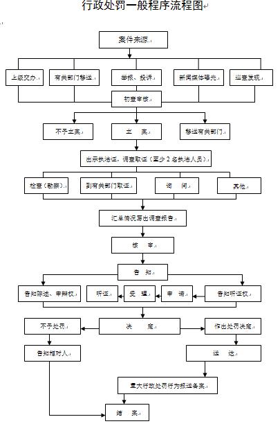 英吉沙县数据和政务服务局发展规划探讨与展望