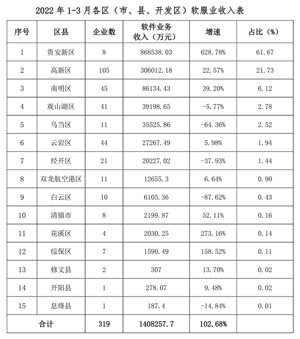 企业营销策划 第8页