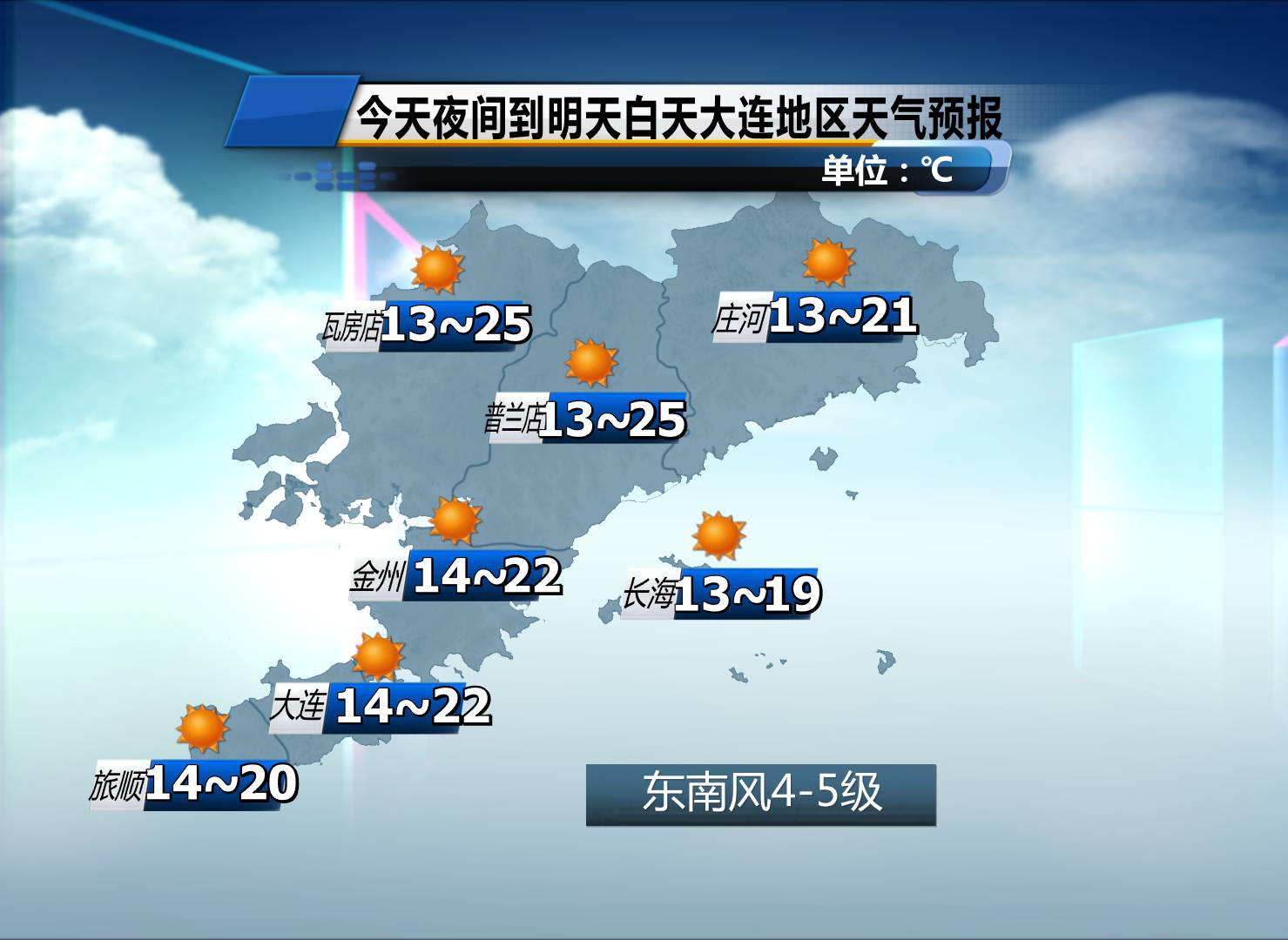 花牛镇最新天气预报