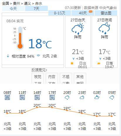 老厂乡天气预报更新通知