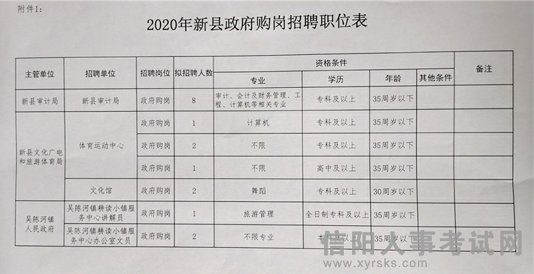 新密市初中最新招聘信息全面解析