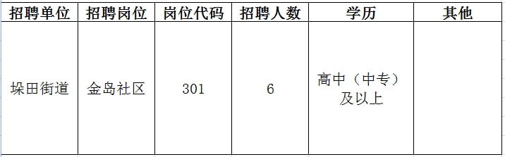 万载县初中最新教师招聘信息概览