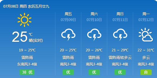 吉卫镇最新天气预报详解，气象信息及未来天气预测解析