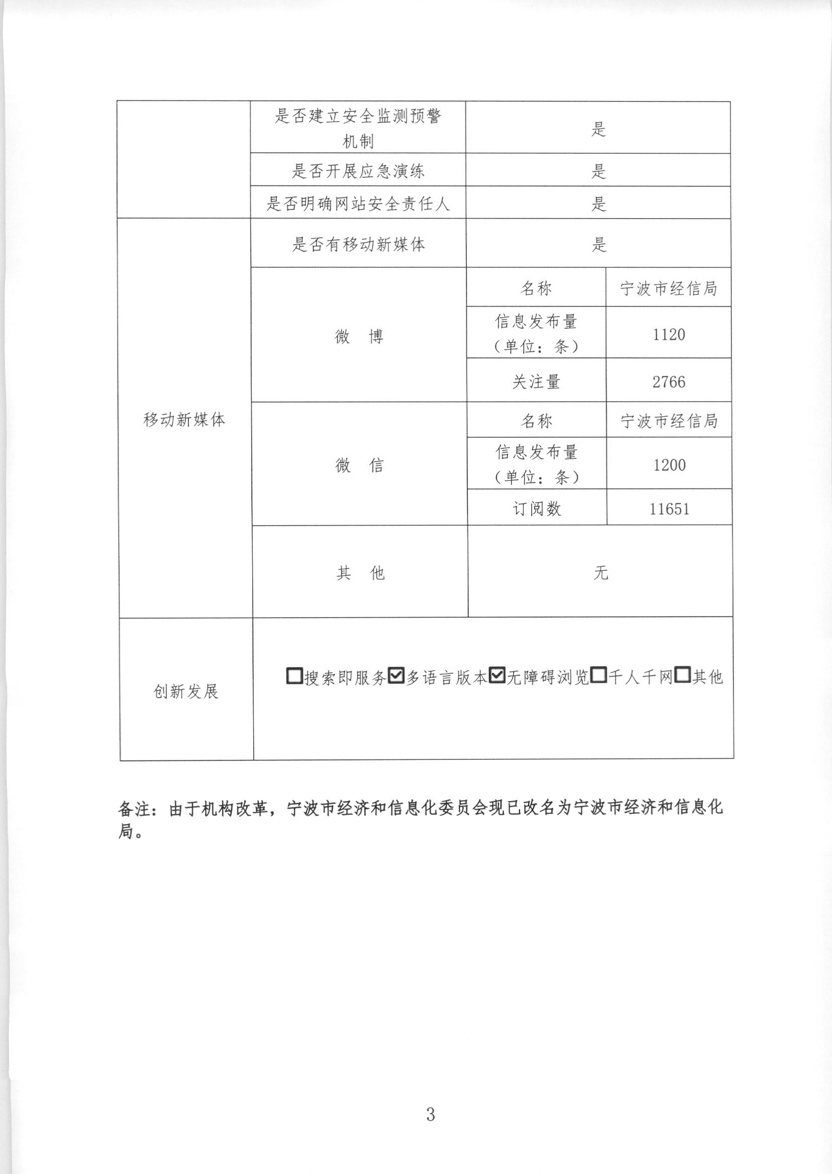 宁波市经济委员会最新项目，引领城市经济发展的新动力